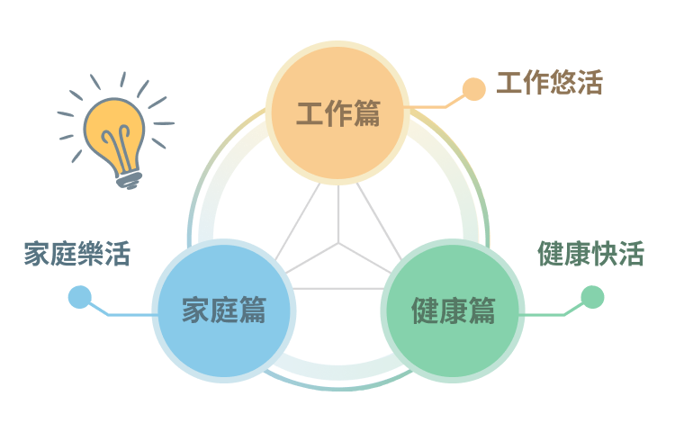 專題文章圖片